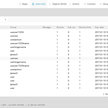 GPS Software and Trackers